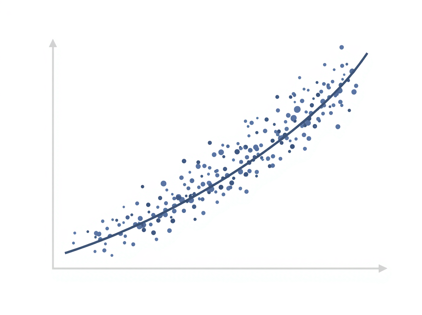 Used Car Price Prediction