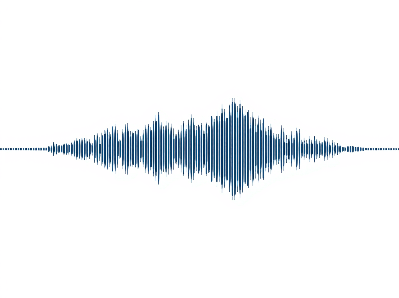 Voice Analysis ML